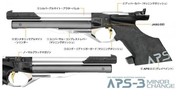 マルゼン 2025 APS-3 マイナーチェンジ エアーガン エアガン