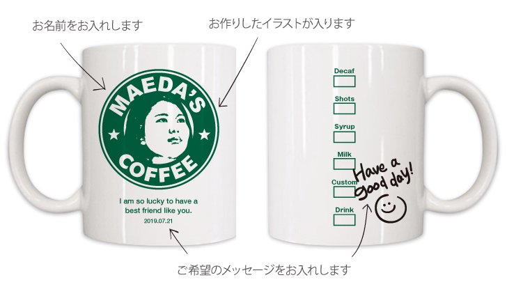 似顔絵コーヒーロゴマグカップデザイン説明