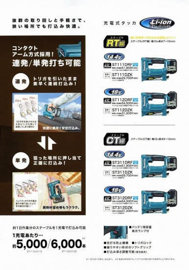 マキタ 18V充電式タッカ ST112DZK(RT線) 本体＋ケース付 - プロツールショップ とぎや