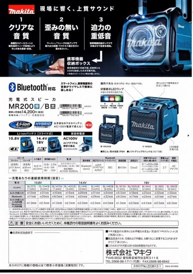 マキタ 充電式スピーカ MR200 安心のメーカー正規販売店『プロツールショップとぎや』