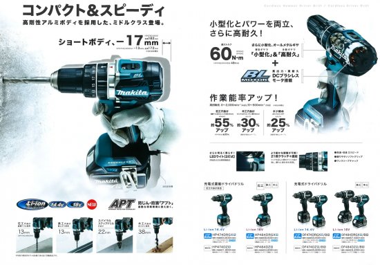 マキタ 18V(6.0Ah)充電式ドライバドリル DF484DRGX　　安心のメーカー正規販売店『プロツールショップとぎや』