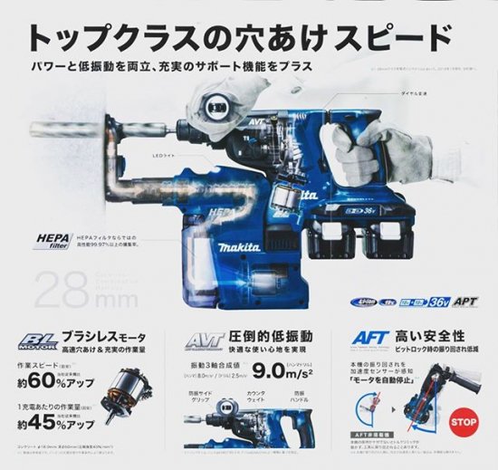 マキタ 18V+18V=36V 28mm充電式ハンマドリル HR282DZK(本体のみ+ケース