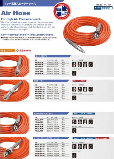 ○日本正規品○ ロック一発カプラ付高圧用スムージーホース NHSP-620