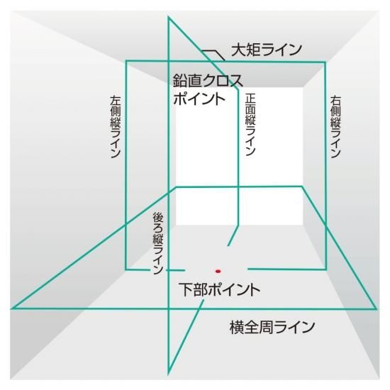 タジマ ブルーグリーンレーザー ゼロブルー NAVI ZERO BLUEリチウム