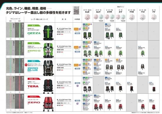 タジマレーザー 【ZEROB-KYR】 - www.colegiorodin.com.br