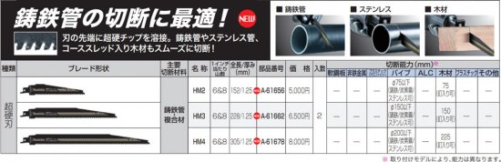 マキタ レシプロソーブレード HM3 鋳鉄管・複合材用 228mm A-61662(2枚