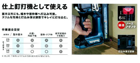 マキタ 18Ｖ 充電式面木釘打 FN350DRG 35mm 許可なく 6.0Ａｈバッテリ・充電器・