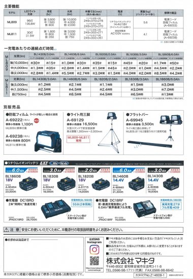 マキタ 充電式スタンドライト ML809 本体のみ 安心のメーカー正規販売