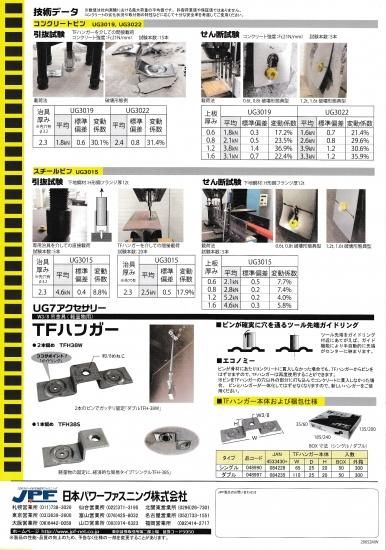 Jpf コンクリート 鋼材用ガス式鋲打ち機 ウルトラガスツール Ug7 安心のメーカー正規販売店 プロツールショップとぎや Jpf コンクリート 鋼材用ガス式鋲打ち機 ウルトラガスツール Ug7 安心のメーカー正規販売店 プロツールショップとぎや