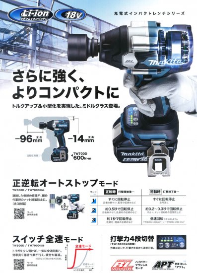 マキタ 18V(6.0Ah)充電式インパクトレンチ TW700DRGX 安心のメーカー正規販売店『プロツールショップとぎや』