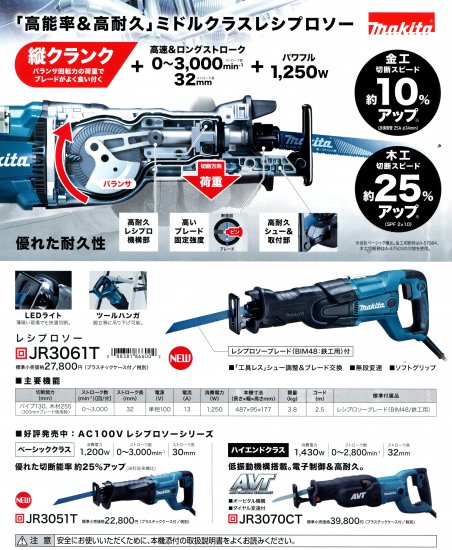 マキタ レシプロソー JR3061T 安心のメーカー正規販売店『プロツール