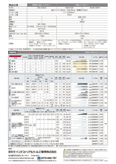 京セラ 小型レシプロソー ARJK120(ケースなし) 安心のメーカー正規販売