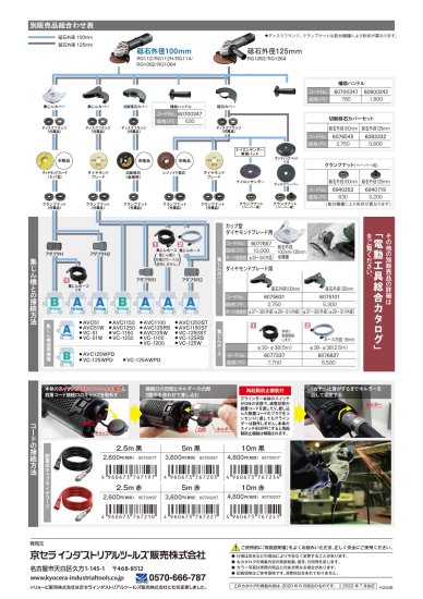 京セラ 脱着式ディスクグラインダー RG112H(低速型) 本体のみ(コード