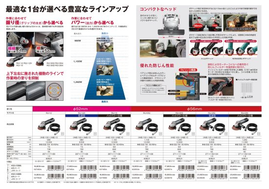 京セラ 125mm 脱着式ディスクグラインダー RG1264 コードあり 安心の