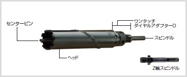 ハウスBM ドラゴンダイヤモンドコアドリル(回転用) 29mm DGH-29(ヘッド