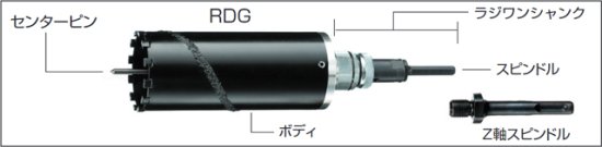 ハウスBM ドラゴンダイヤモンドコアドリル(回転用) 90mm RDG-90(フルセット) ラジワンシャンク　 安心のメーカー正規販売店『プロツールショップとぎや』