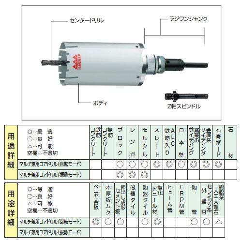 ハウスBM マルチ兼用コアドリル(回転・振動兼用) MVC-110(フルセット