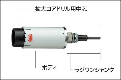 ハウスBM 拡大マルチコアドリル(回転・振動用) KMC-6580 安心の