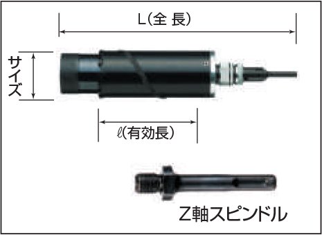 ハウスBM 拡大ダイヤコアドリル(回転専用) KDC-6575 安心のメーカー