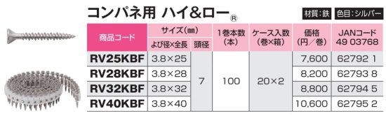 若井 ロール連結ビス コンパネ用 ハイ＆ロー RV32KBF 3.8x32(20巻x100