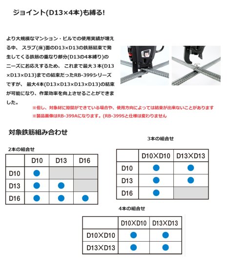 MAX 14.4V(5.0Ah)鉄筋結束機 RB-399S-B2C/1450A 安心のメーカー