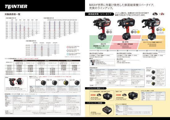 MAX 14.4V(5.0Ah)鉄筋結束機 RB-219-B2C/1450A 安心のメーカー正規販売