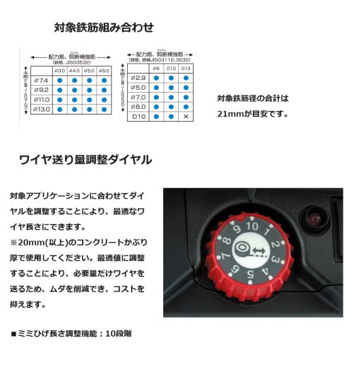 MAX 14.4V(5.0Ah)鉄筋結束機 RB-219-B2C/1450A 安心のメーカー正規販売