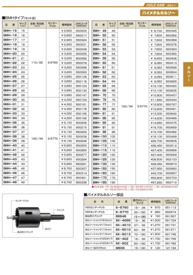 ハウスBM バイメタルホルソー(回転用) 22mm BMH-22(セット品) 安心のメーカー正規販売店『プロツールショップとぎや』