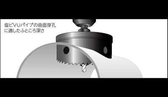 Amazon.co.jp: ユニカ 排水マス用ホルソー HSS-VU65(81) : DIY