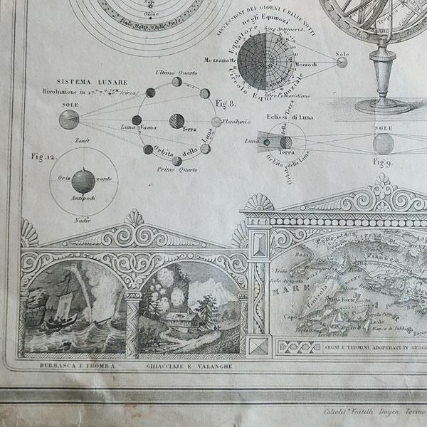天体画 宇宙と地理的枠組みの図版・アンティーク雑貨・家具のSibora 