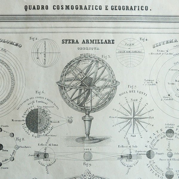 天体画 宇宙と地理的枠組みの図版・アンティーク雑貨・家具のSibora【シボラオンラインショップ】
