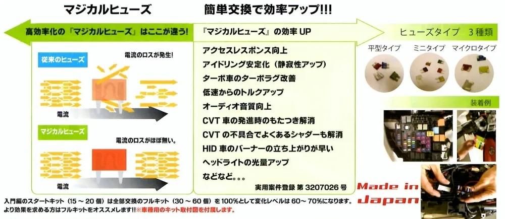 未来工業 浅形小判スライドボックス 3連用（センター磁石付き