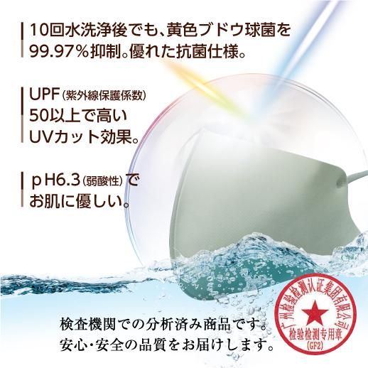 さらっとマスク