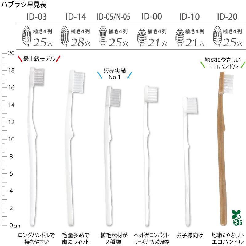 1400本】 歯ブラシ 使い捨て 歯磨き粉付き 日本製 安い PBT-00 マット袋