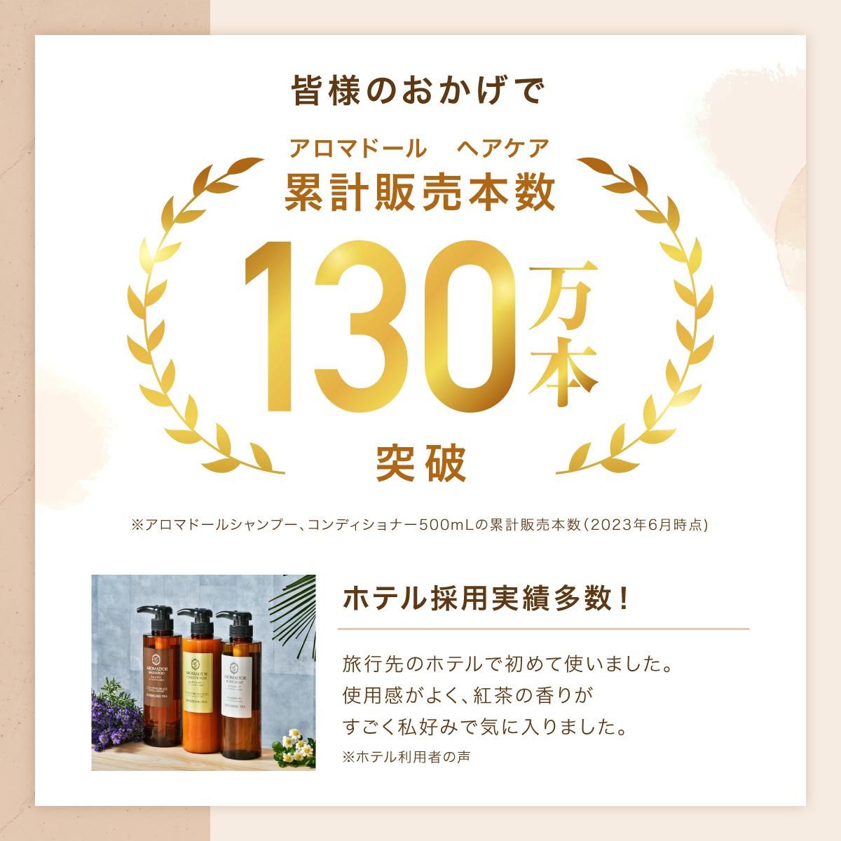 旅行用シャンプーセット 12本 緑茶の香り 旅行用シャンプーセット 12本 緑茶の香り Amazon.co.jp