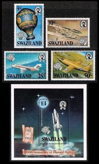 200ǯڼ 兩1983ǯ4ȴԵ塦Ʈ
