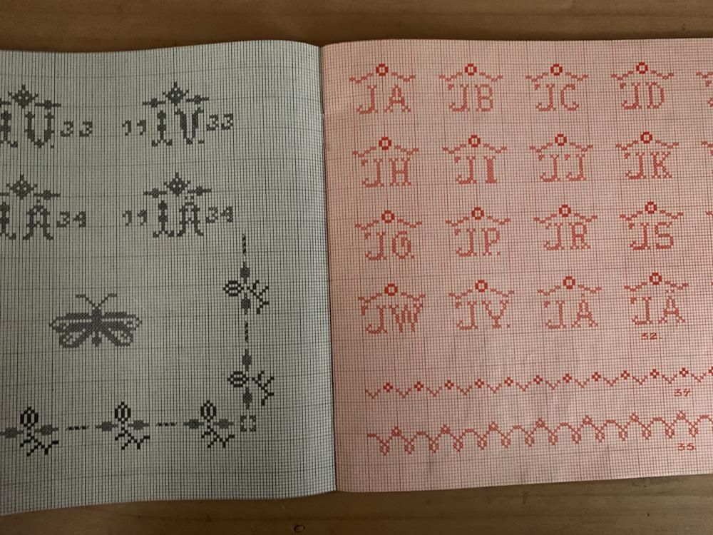 北欧刺繍図案集MARKBOK