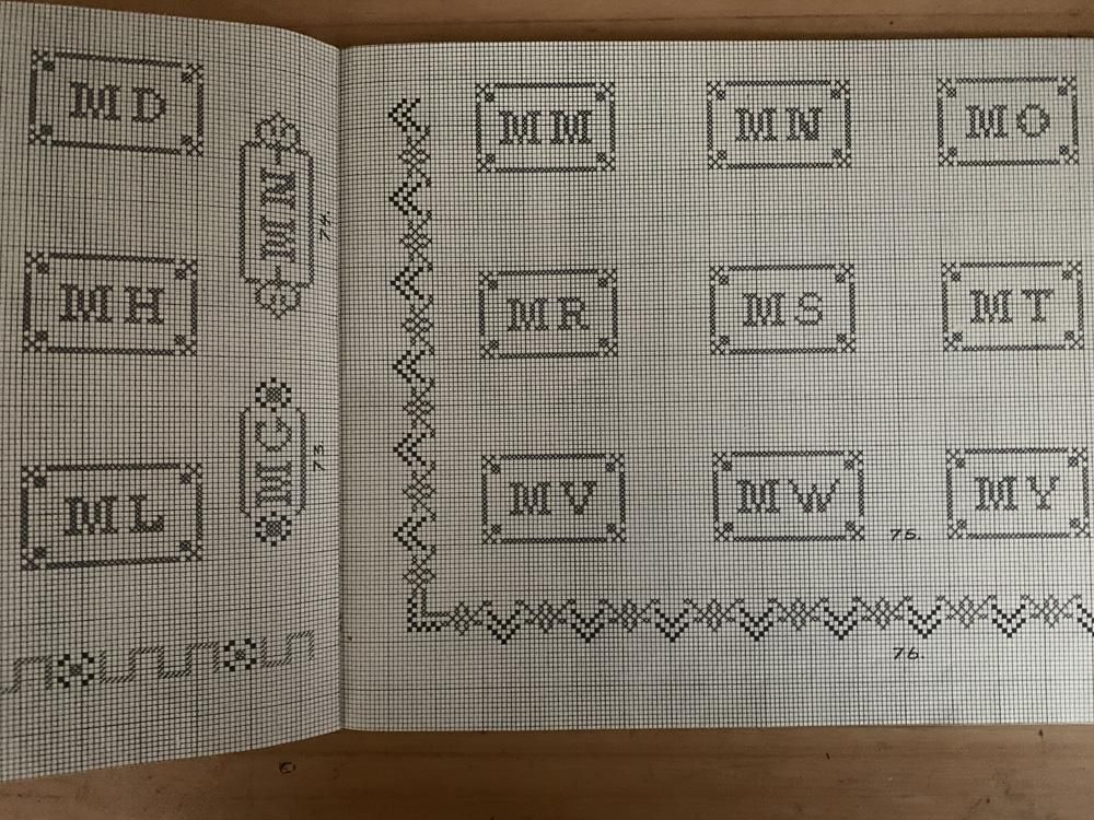 北欧刺繍図案集MARKBOK